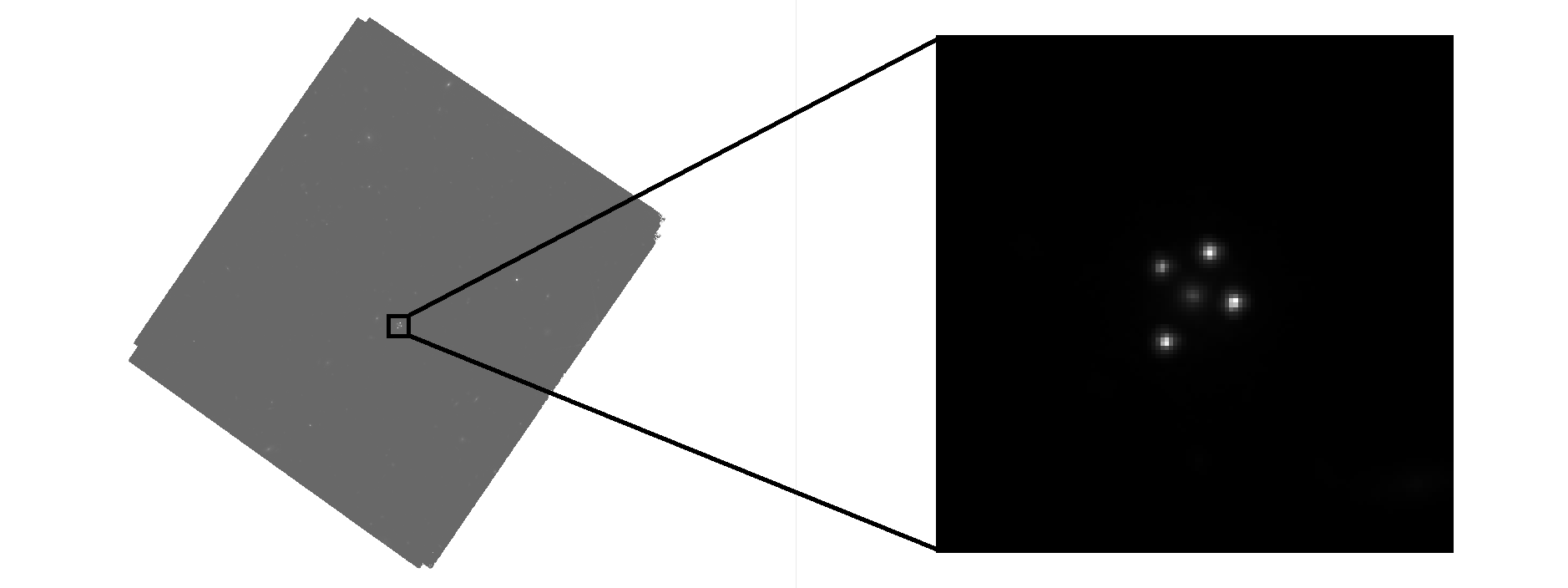Lens Cutout